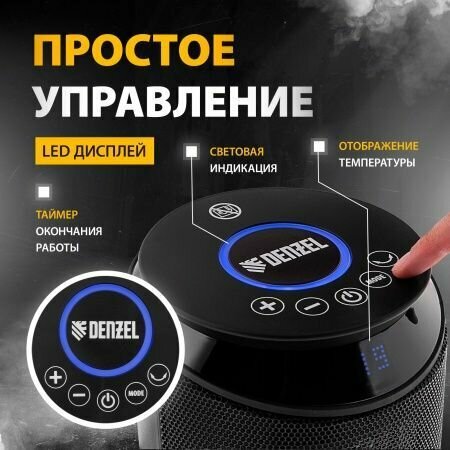 Изображение Электрический тепловентилятор Denzel DTFC-2000, керамический, пульт, 3 режима, вентилятор, нагрев 1000/2000 Вт 96419