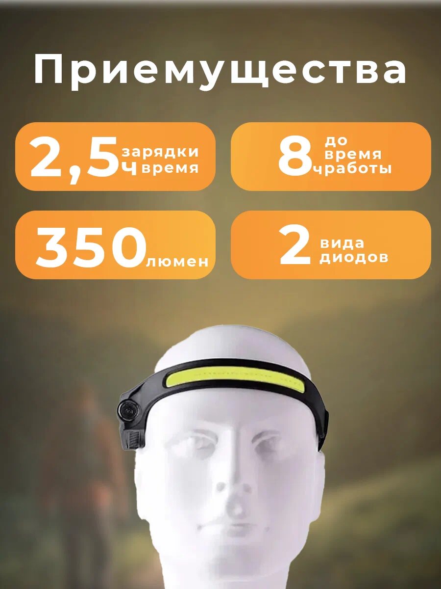 Налобный фонарь Annsna, 2 в 1, светодиоды, 350 люмен, встроенный аккумулятор — фото 1