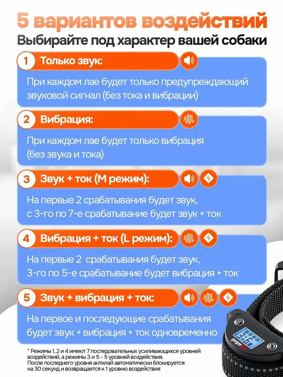 Универсальный ошейник антилай для собак PD218. Звук или вибрация, статика на выбор — фото 1
