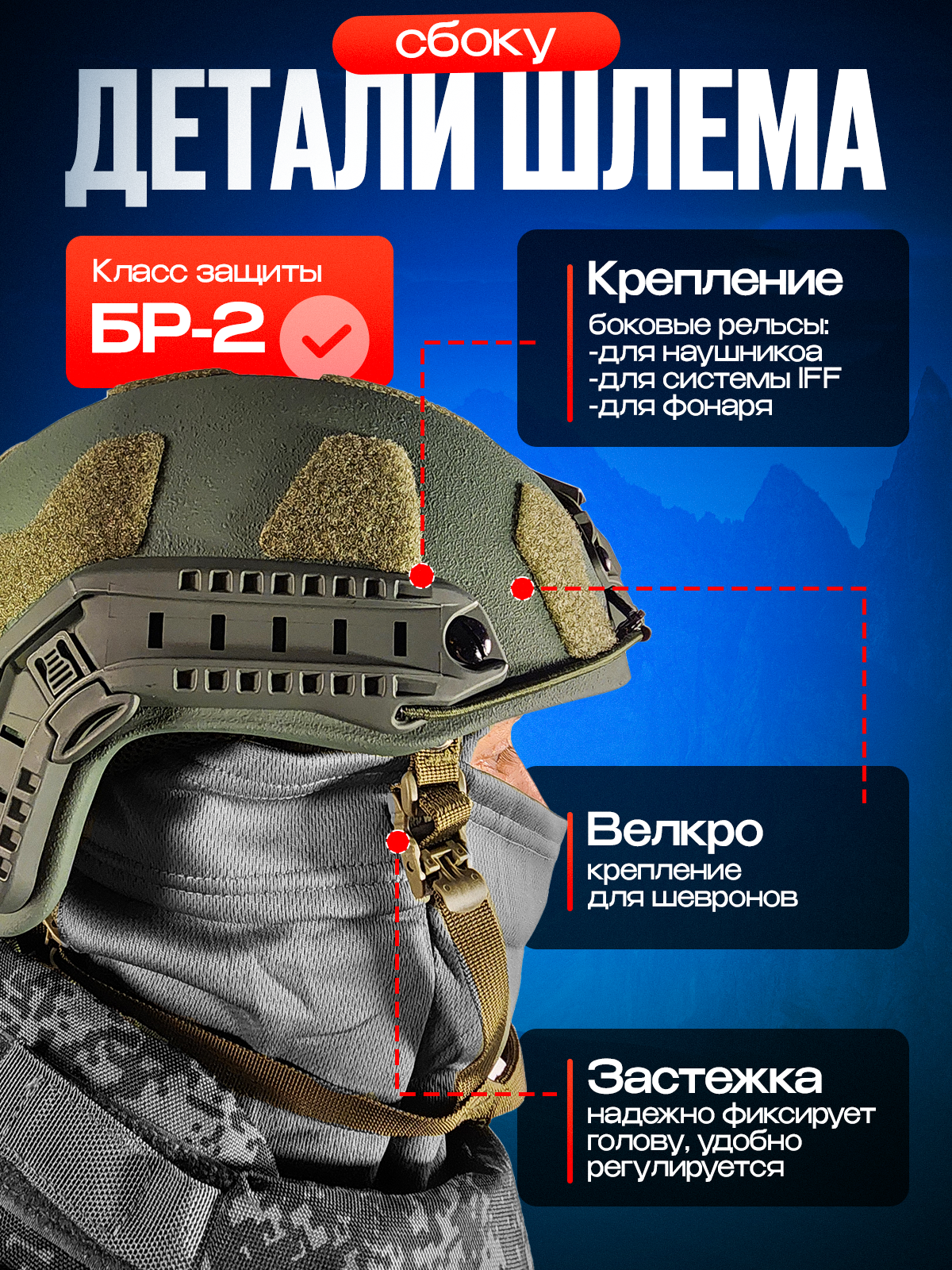 Баллистический шлем свмпэ БР2 без защиты ушей ACH MICH NIJ IIIA — фото 1