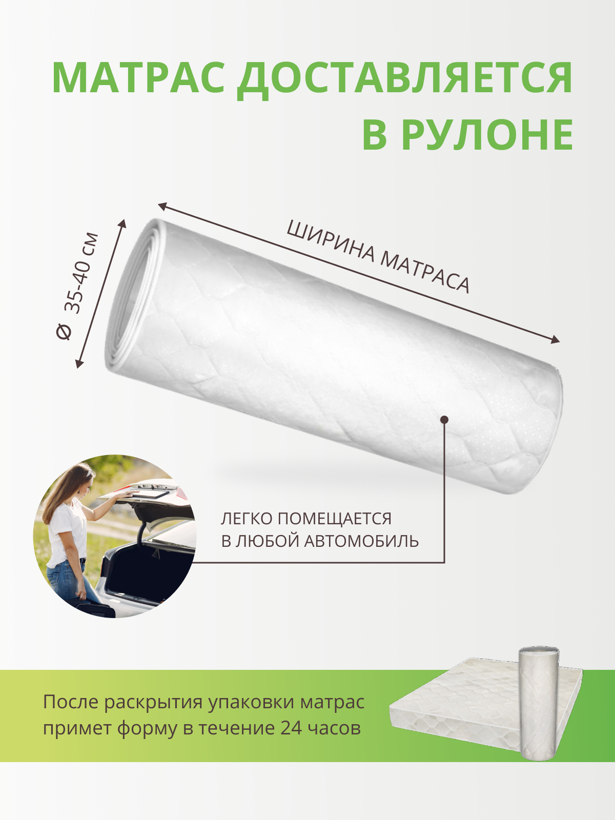 Матрас топпер 140х195, беспружинный матрас топпер, топпер на диван, топпер на кровать, ортопедический топпер — фото 1