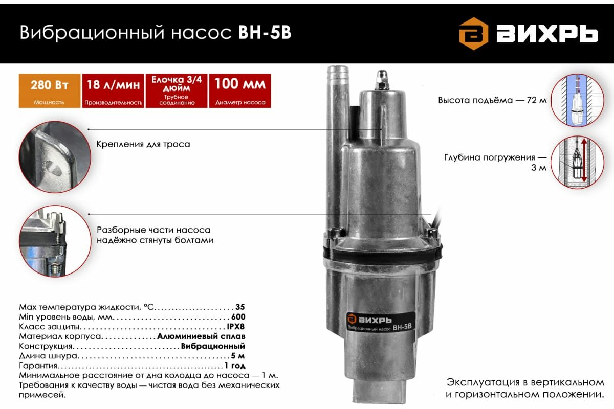 Садовый насос ВИХРЬ ВН-5В, колодезный [68/8/7] - фото №2