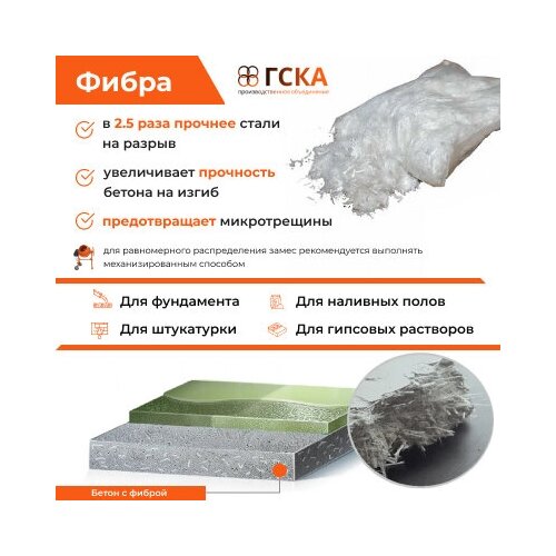 Фибра для бетона, фиброволокно, добавка в раствор, 12 мм, фасовка 1 кг, 1 шт. ГСКА®