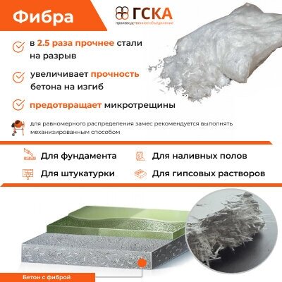 Фибра для бетона фиброволокно добавка в раствор 18 мм фасовка 1 кг ГСКА®