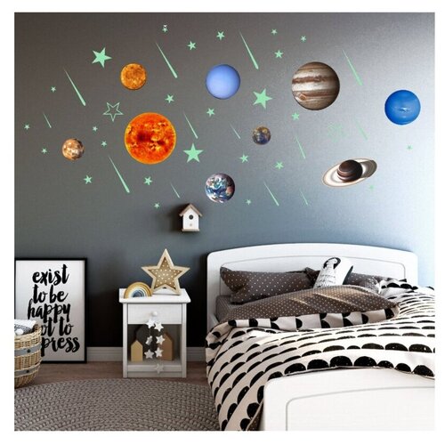 фото Набор светящихся в темноте декоративных/интерьерных наклеек, 39 звезд и 8 планет солнечной системы magnus