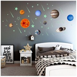 Набор светящихся в темноте декоративных/интерьерных наклеек, 39 звезд и 8 планет солнечной системы