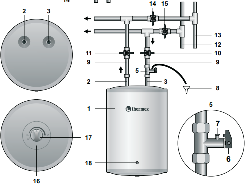 Аккумуляционный электрический бытовой водонагреватель Термекс Thermex - фото №5
