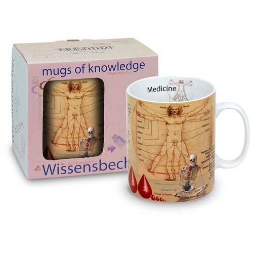 Koenitz Кружка 