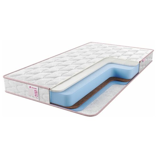 фото Матрас sontelle libre roll 18 city 160х200