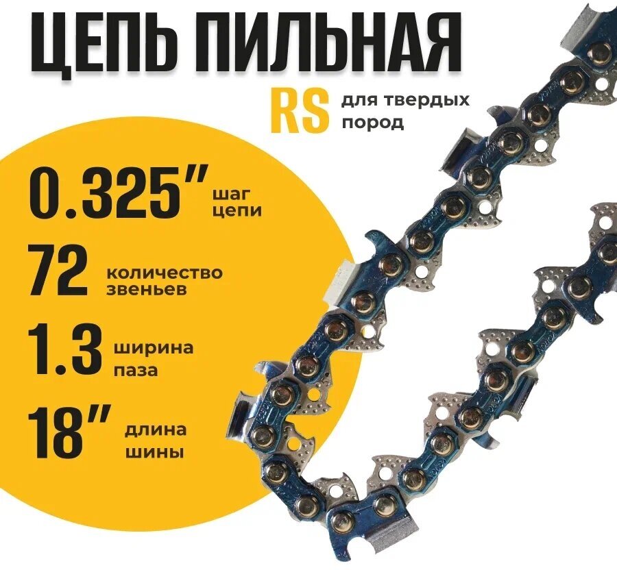 Цепь пильная Partner for garden 0.325*1.3*72 RS (блистер)