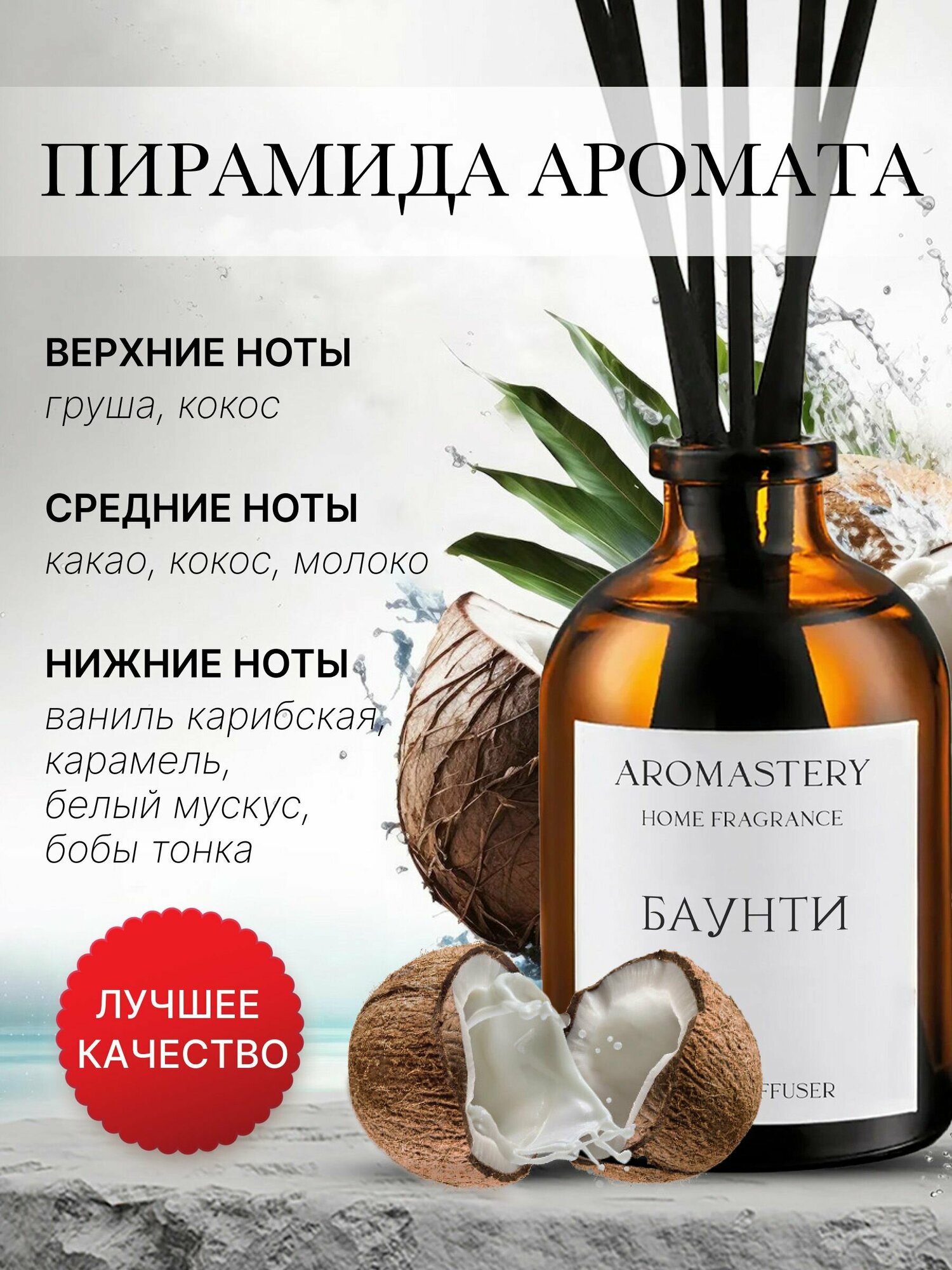 Ароматический диффузор для дома, ароматизатор для дома 3 шт — фото 1