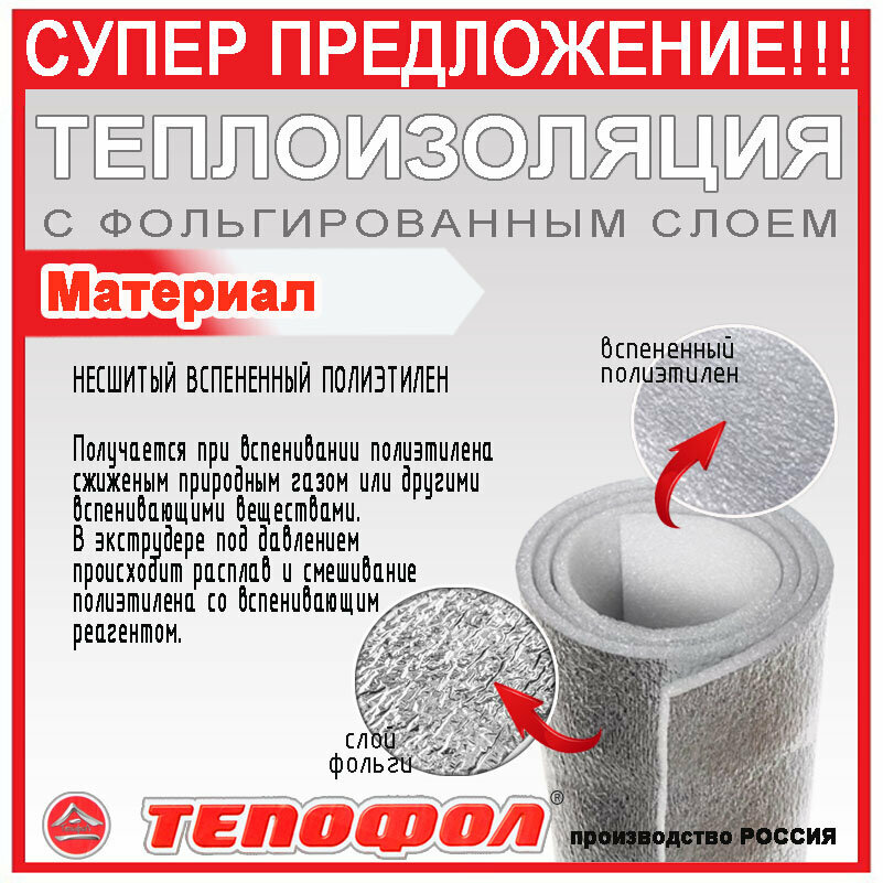 Вспененный Полиэтилен Теплоизоляция "Тепофол" с отражающим слоем, 3 м, толщина 4 мм