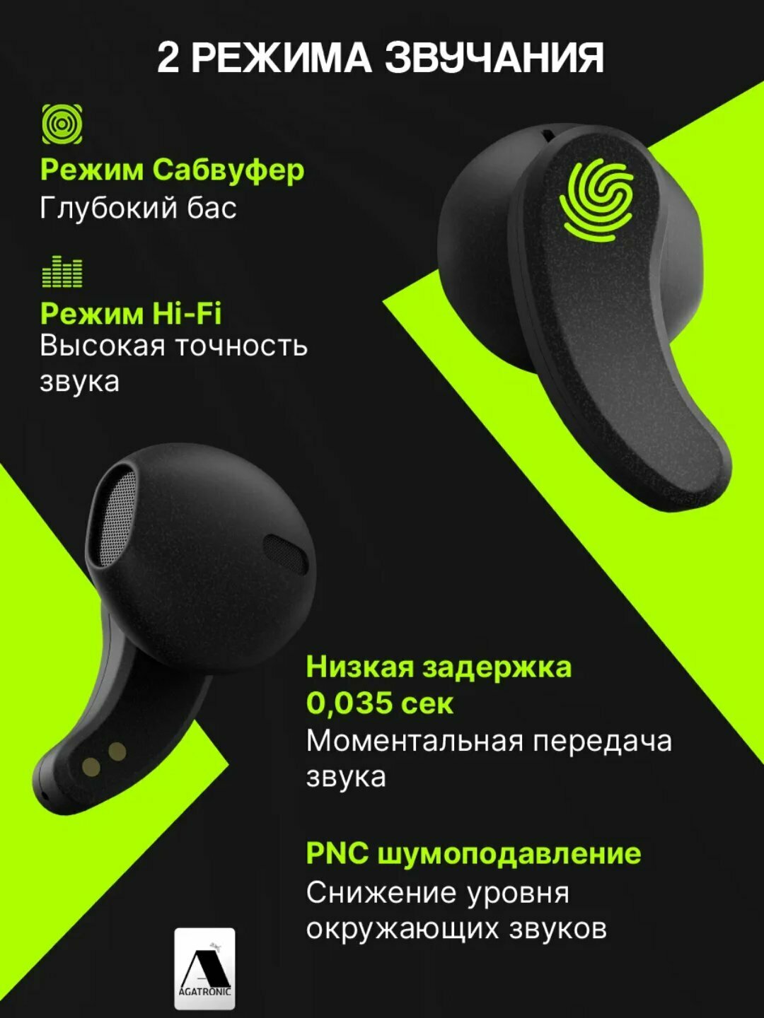Беспроводные наушники Ture Wireless Stereo Pro T6 с зарядным кейсом, Bluetooth 5.4, Type-C, Hi-Fi звук