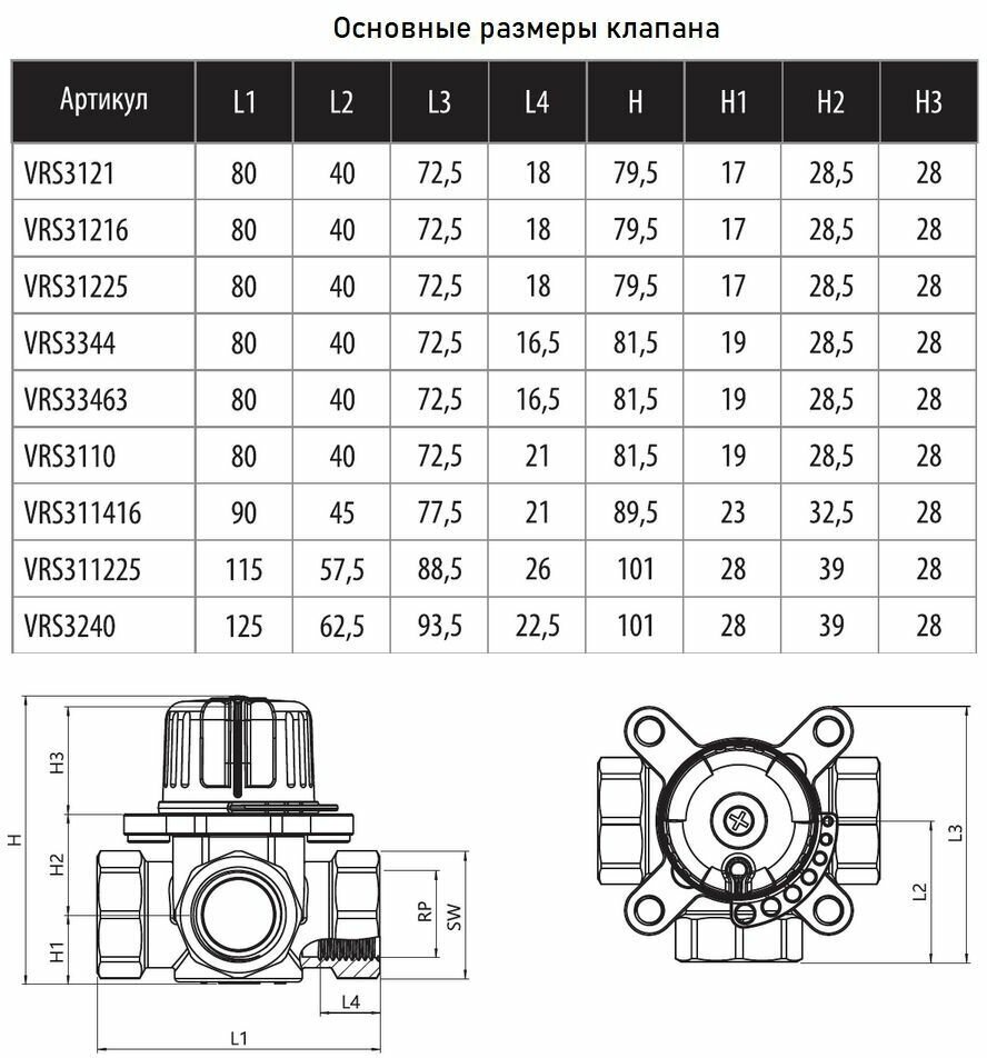 Клапан поворотный Wester 3-ходовой 1/2 Kvs1 ВР VRS3121 (0-04-2000)