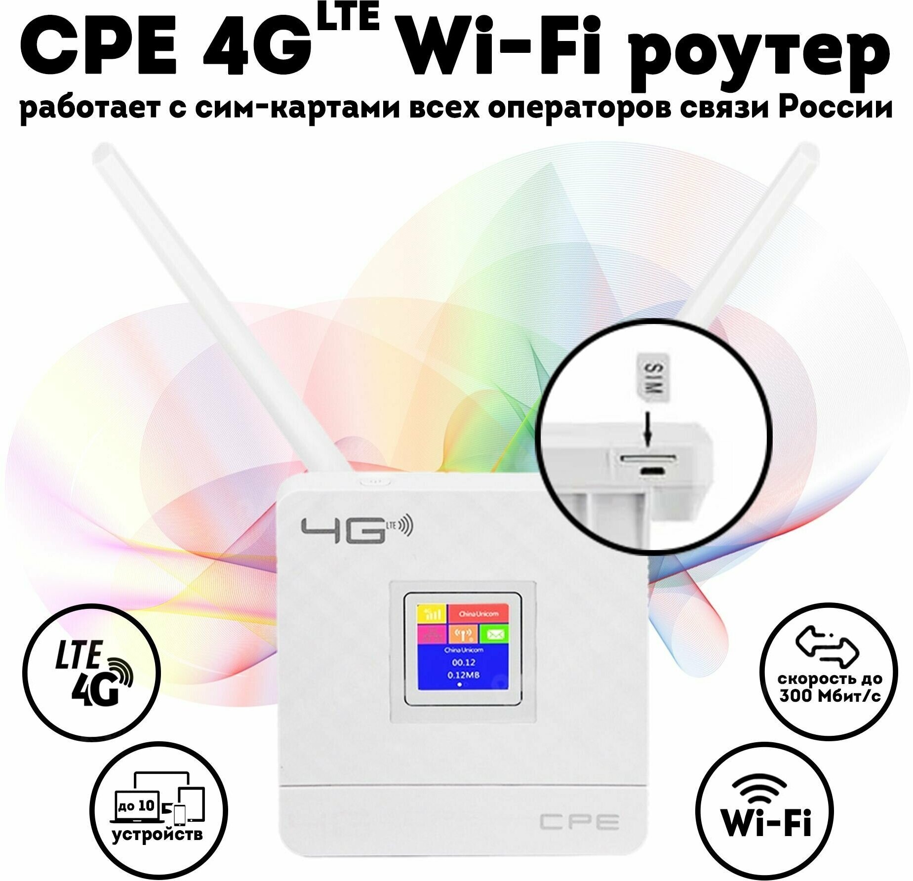 Роутер 4G CPE (CPF-903) работает с сим-картами всех операторов / Под сим карту