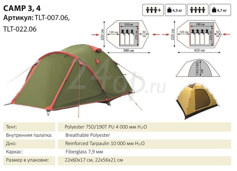 Палатка трекинговая четырехместная Tramp LITE CAMP 4, зеленый - фотография № 2