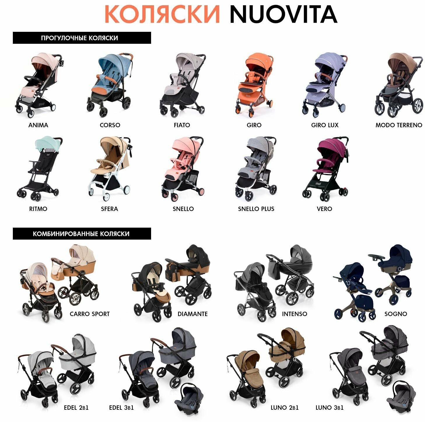 Прогулочная коляска Nuovita Snello, цвет: turchese di velluto - фото №9