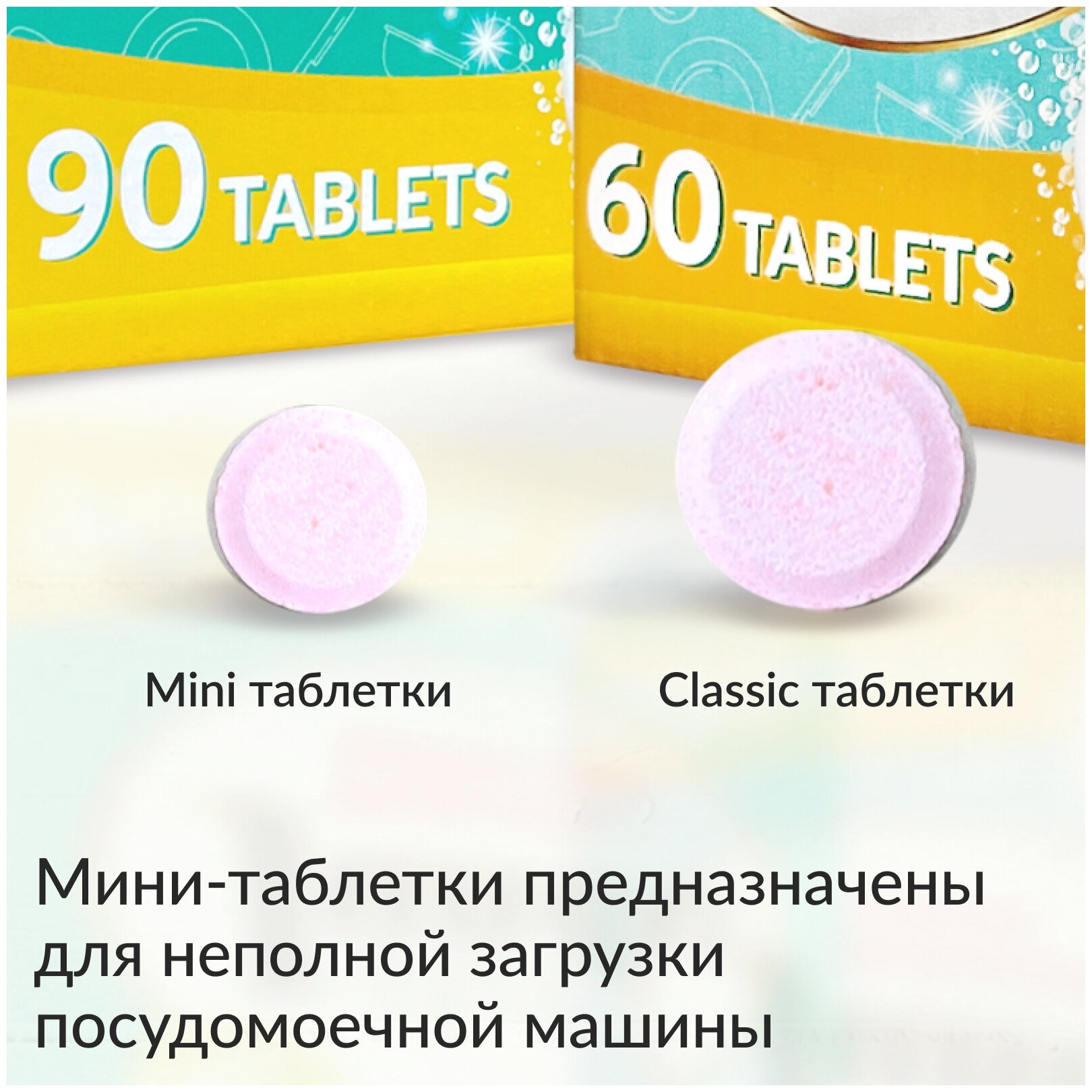 Мини-таблетки для посудомоечных машин Jundo Vitamin C 3в1, с витамином С и активным кислородом, 90 шт