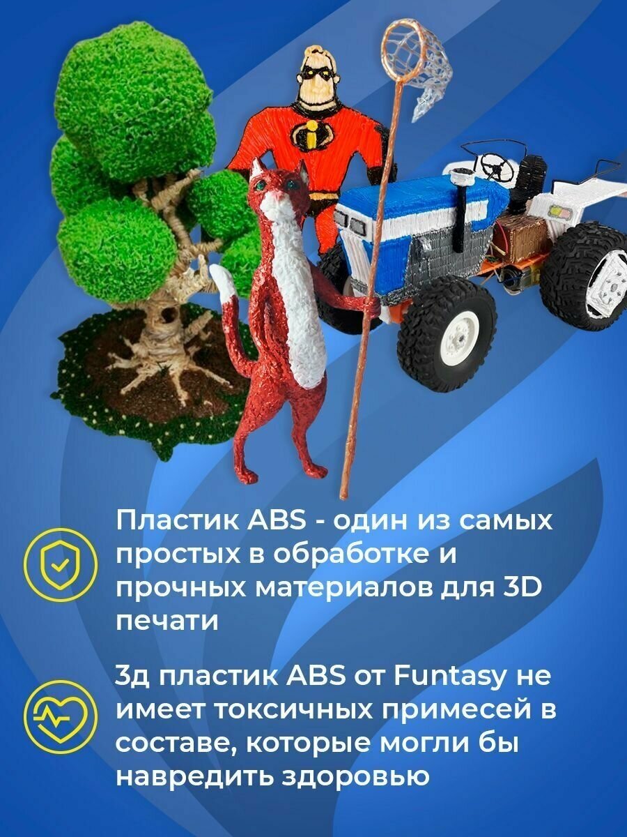 Трафарет для 3D-ручки + Набор ABS пластика (5 цветов по 5 метров)