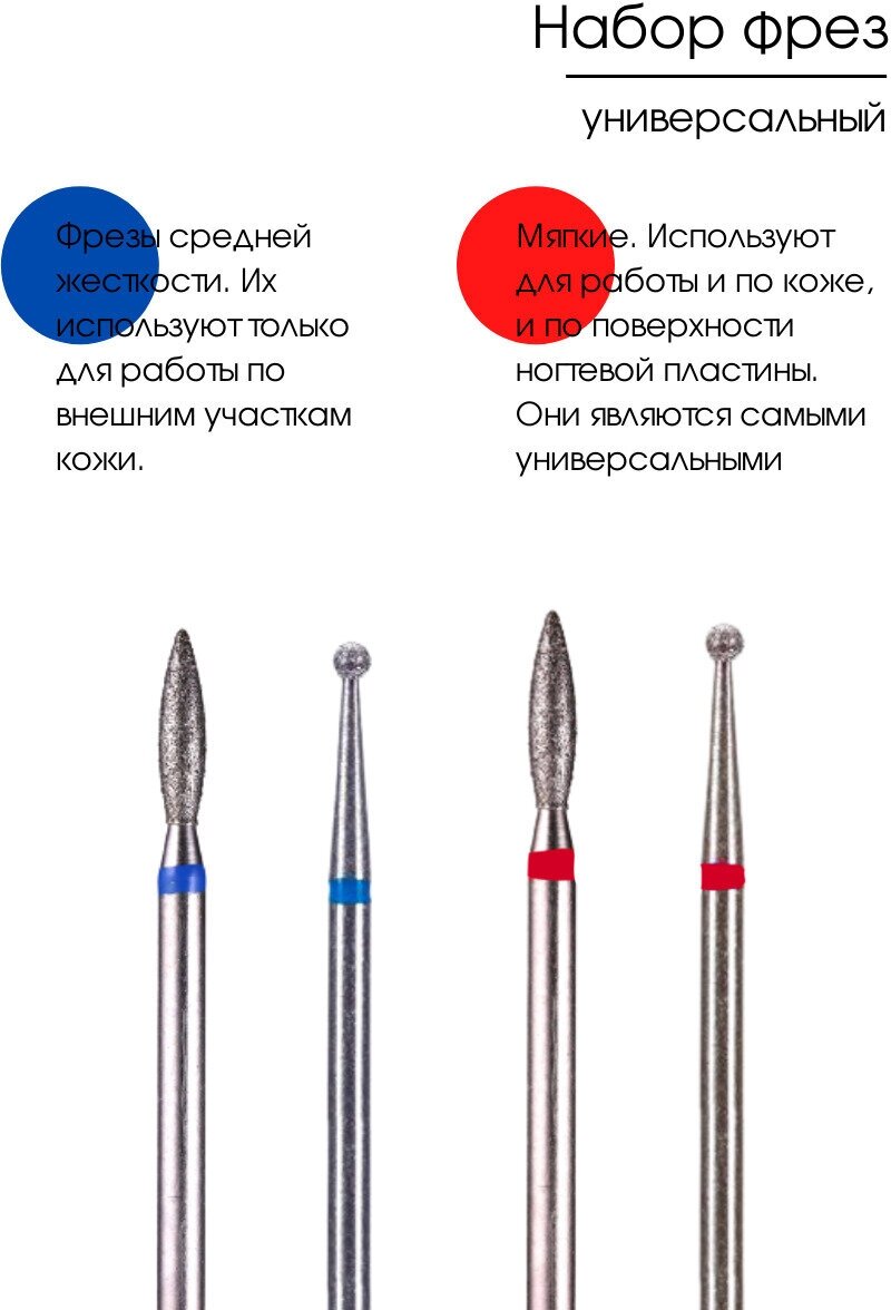 Kaaraanly Набор фрез алмазных для аппаратного маникюра педикюра 4 шт. с синей и красной насечкой / пламя / шар
