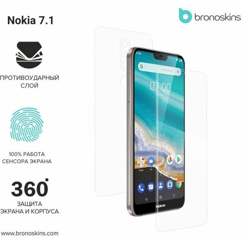 Защитная пленка для экрана и корпуса Nokia 7.1 (Матовая, Защита экрана CaseFriendly)