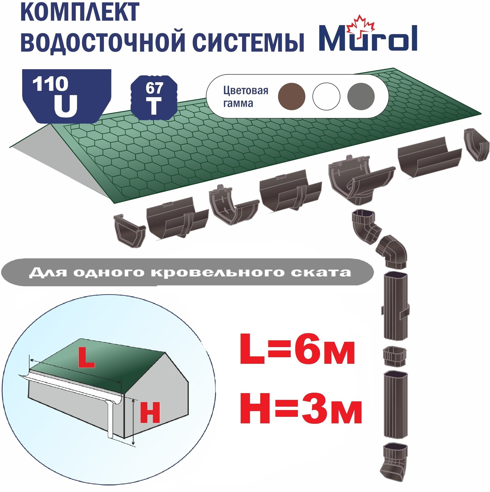 Набор Водосточной системы U110/67 MUROL для крыши L6 м серый - фотография № 1