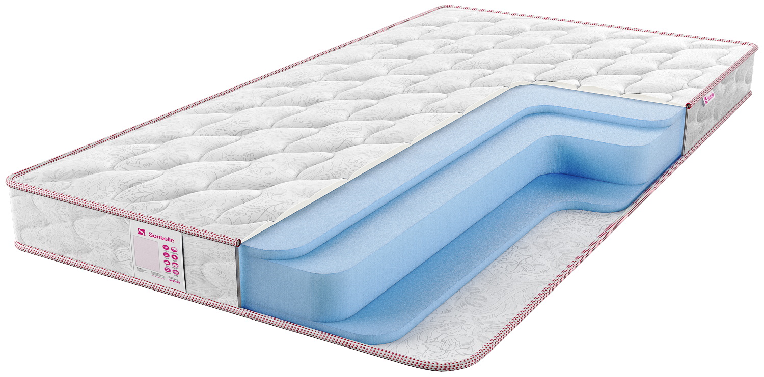 Взрослые матрасы Sontelle Libre Roll 14 70x180