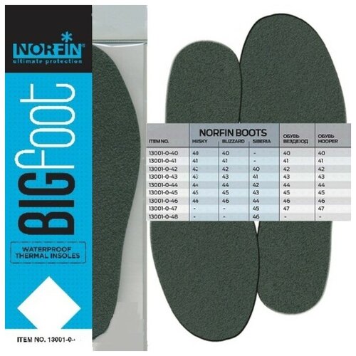 Стельки бахил. термо Norfin BIGFOOT непромок. р.46