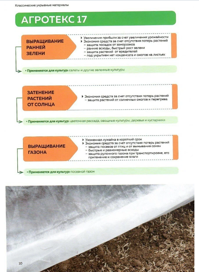 Укрывной материал для растений Спанбонд белый 17 плотность, 1,6 ширина ( стоимость за 1 п/м) - фотография № 4