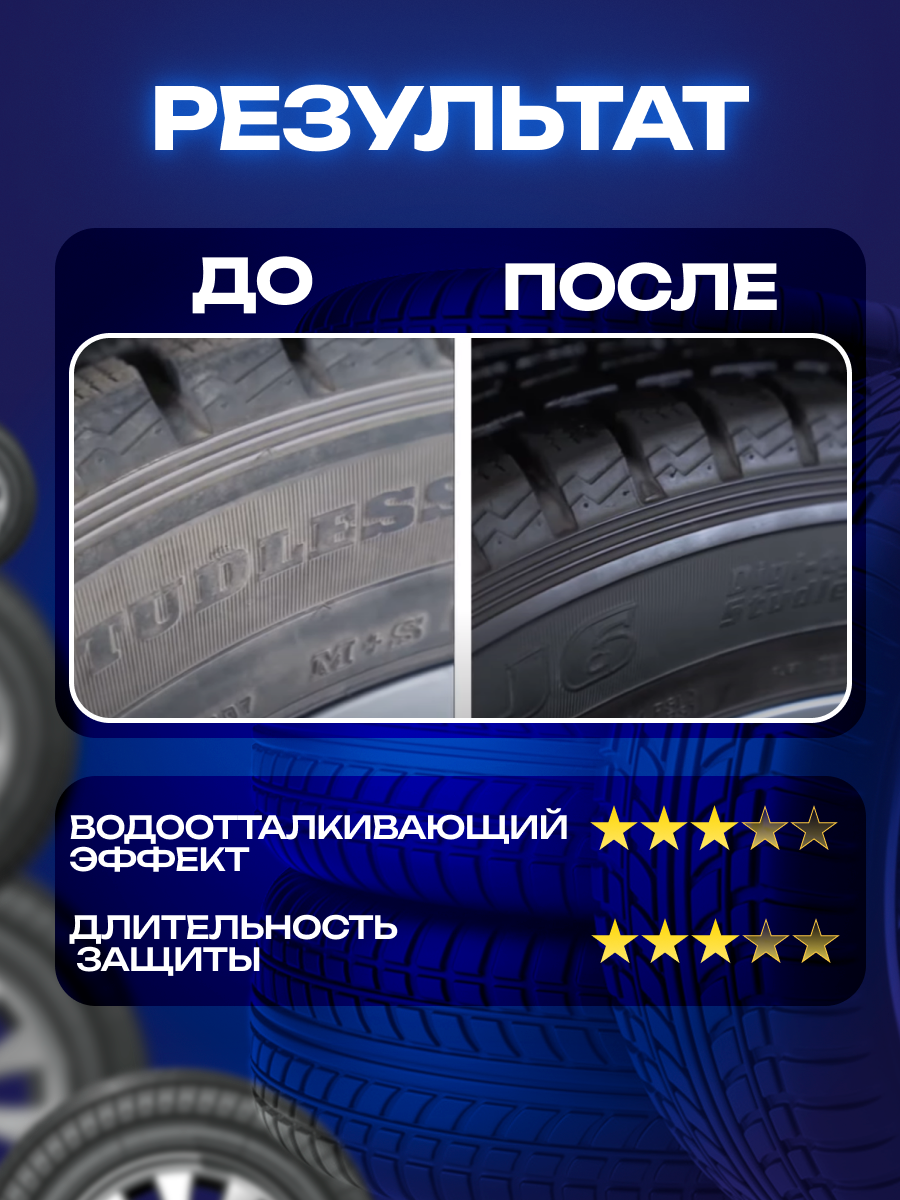 Полироль для шин и дисков Grass Black rubber 110384