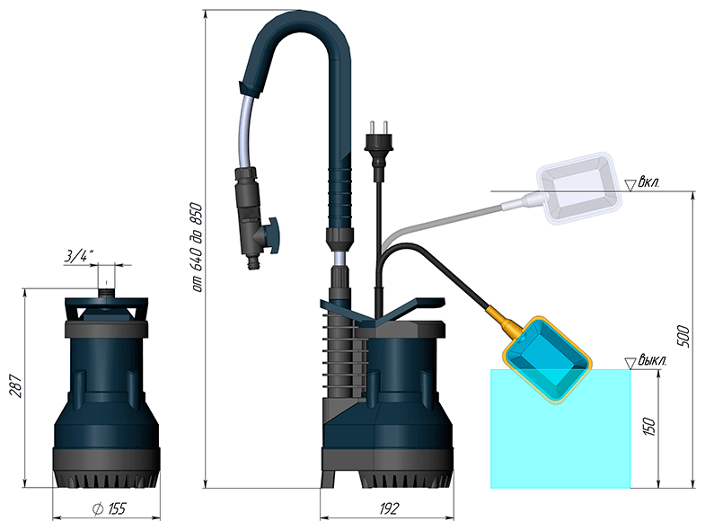 Садовый насос Unipump RAIN Q550M - фотография № 5