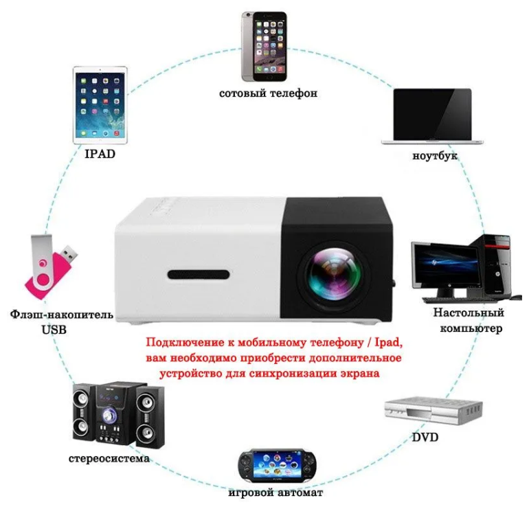Портативный мини-проектор мультимедийный\Портативный мини-проектор с системой охлаждения FULL HD 1080p\ Домашний кинотеатр