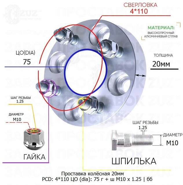 Проставка колёсная 1 шт 20мм 4*110 ЦО 75 Крепёж в комплекте Гайка + Шпилька М10*1,25 ступичная без бортика для дисков 1 шт на ступицу 4x110 4х110