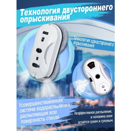 CLEANING ROBOT F400 робот мойщик окон с распрыскивателем 6 салфеток 7990₽