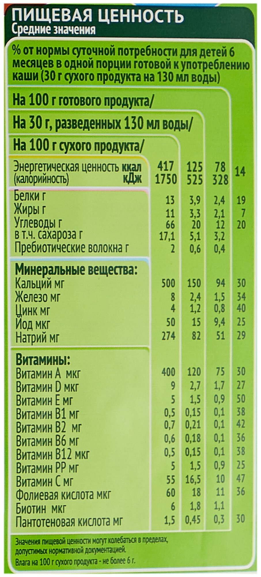 Кашка Heinz Лакомая Многозерновая Яблоко вишенка 170г - фото №4