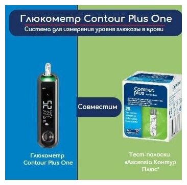 Глюкометр Contour Plus One