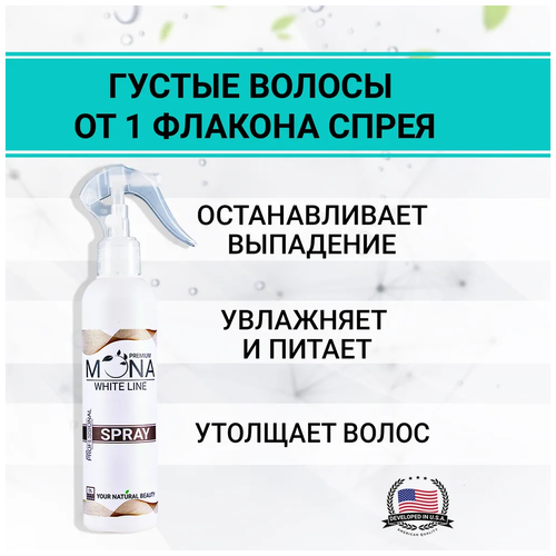 средство капиксил 5% мона премиум Профессиональный спрей бальзам против от выпадения для роста волос Средство термозащита Мона Премиум