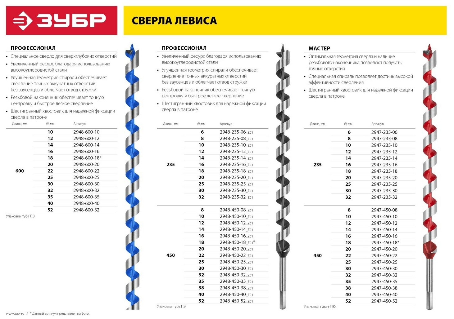 ЗУБР 35x450/360мм сверло левиса по дереву шестигранный хвостовик