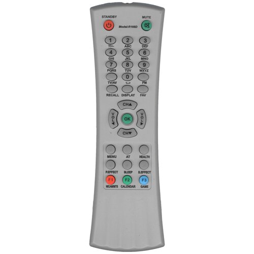 фото Пульт huayu r-166d ic для телевизора thomson