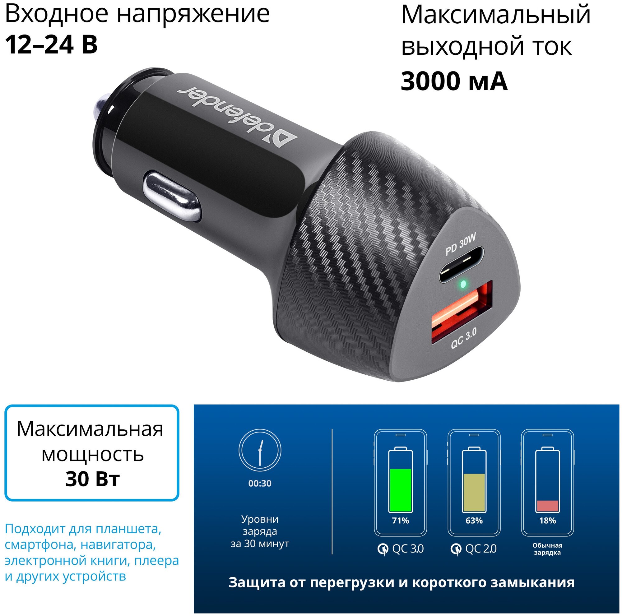 Автомобильное ЗУ UCA-92 48W: PD3.0/30W+QC3.0/18W