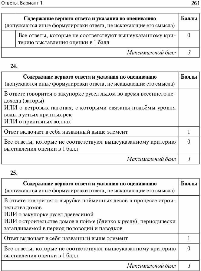 География Подготовка к ЕГЭ-2023 15 тренировочных вариантов по демоверсии 2023 года учебно-методическое пособие - фото №20