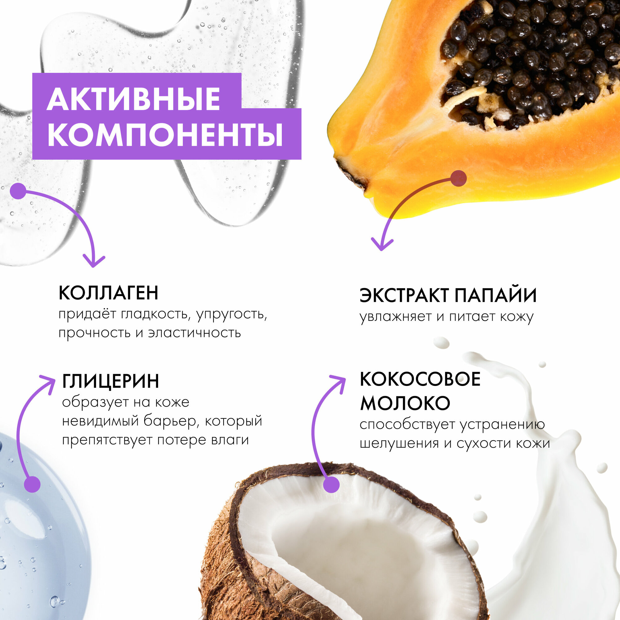 Крем для рук питательный Organic Kitchen Klava Coca "Comfy Police", 75 мл