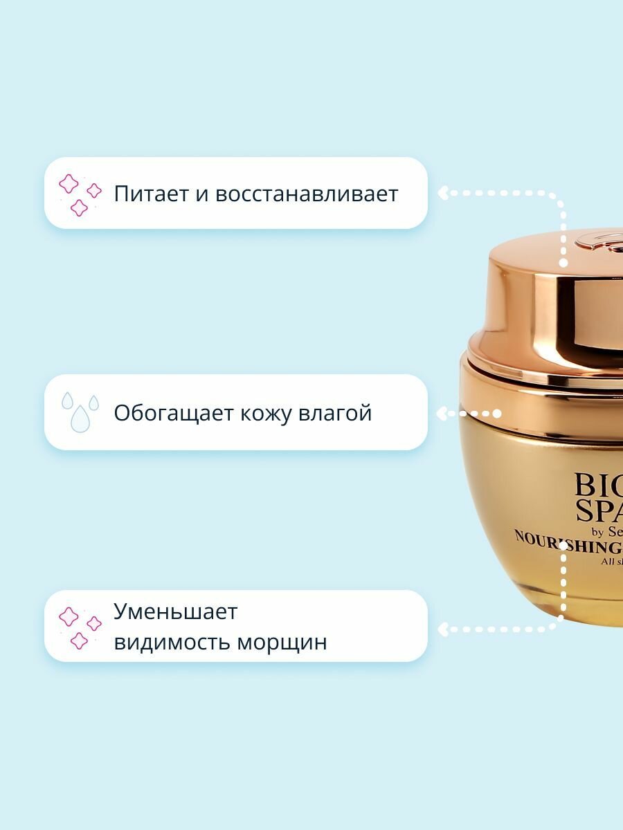 Крем для лица ночной SEA OF SPA BIOSPA против морщин с гиалуроновой кислотой и маслом макадамии 50 мл — фото 1