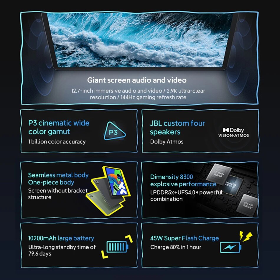 Планшет Lenovo XiaoXin Pad Pro, 12.7", 8/256ГБ, Wi-Fi, Android — фото 1