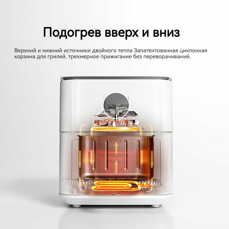 Картинки Фритюрница Xiaomi Mejia, модель: P1, 6,5 л,37*29*32 СМ, белый, мощность 2000 Вт