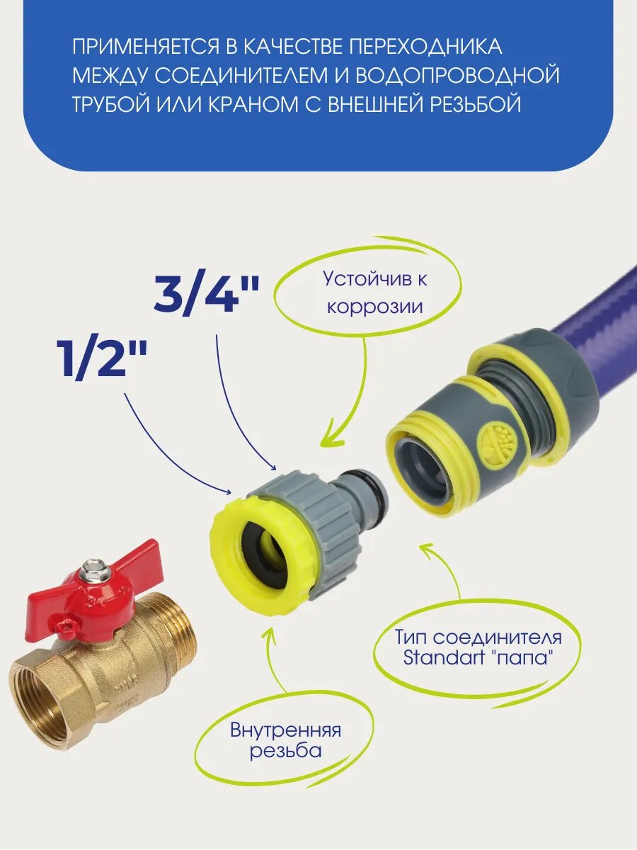 Штуцер Inbloom, быстросъемный, для шлангов 1/2"-3/4", антикоррозийное покрытие — фото 1