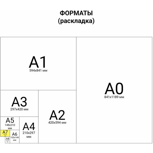 BRAUBERG Пленки-заготовки для ламинирования малого формата, а7, комплект 100 шт, 125 мкм, brauberg, 531787