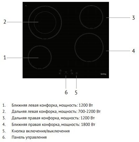 Электрическая плитка Korting - фото №7