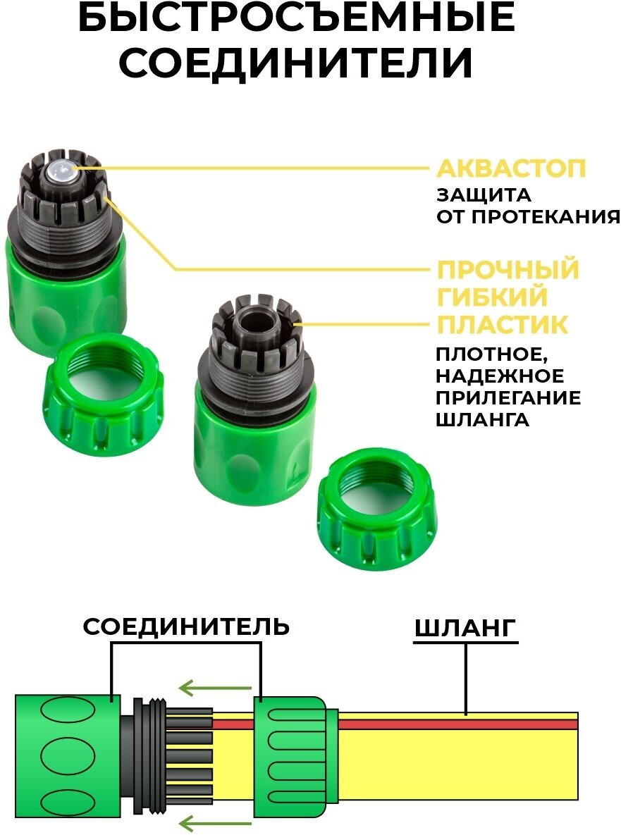 Набор поливочный 1/2" (насадка для полива, соединитель, соединитель с аквастопом, адаптер внешний) В придачу (1/100) - фотография № 5