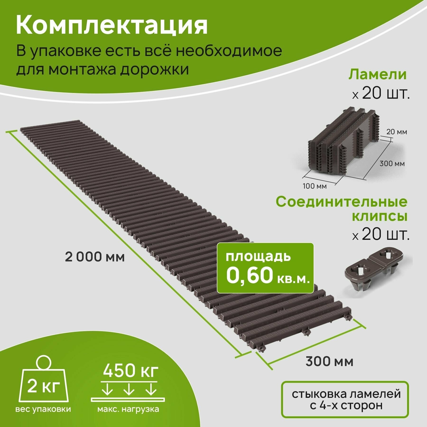 Садовая дорожка Еврогрядка 300х2000, цвет: терракот - фотография № 4